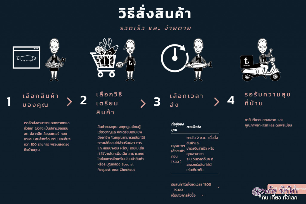 ธรรมชาติซีฟู้ด